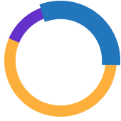 B.Des. colleges in india